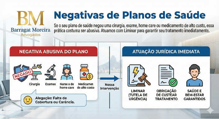 barragat-moreira-planos-de-saude